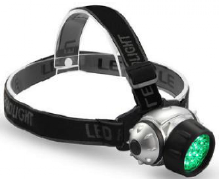 LED Headhlight, 19 High-Intensity LED Lamps with different settings, uses Three AAA Batteries (not included)