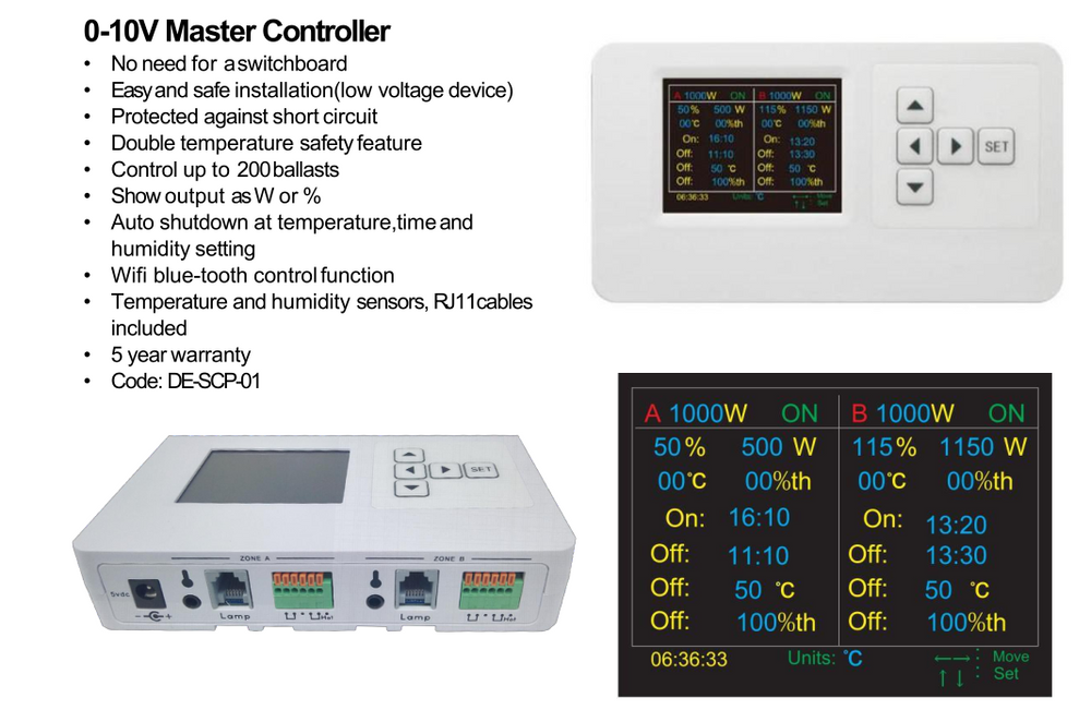 Master Controller for Dimmable Electronic Ballasts connect up to 200pcs Ballasts