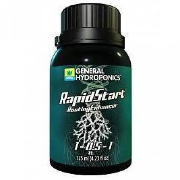 GH RapidStart, 125 ml