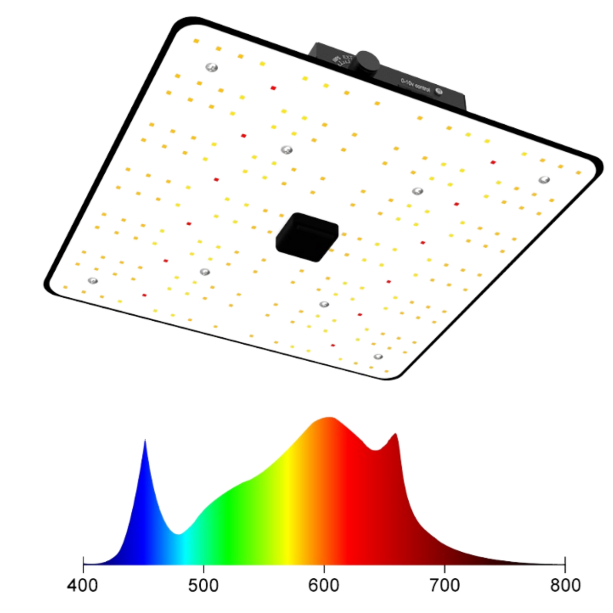 PRO 48w Quantum Board LED , PPE 2.6, Red On/off Switch