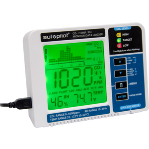 Autopilot Desktop CO2 Monitor & Data Logger