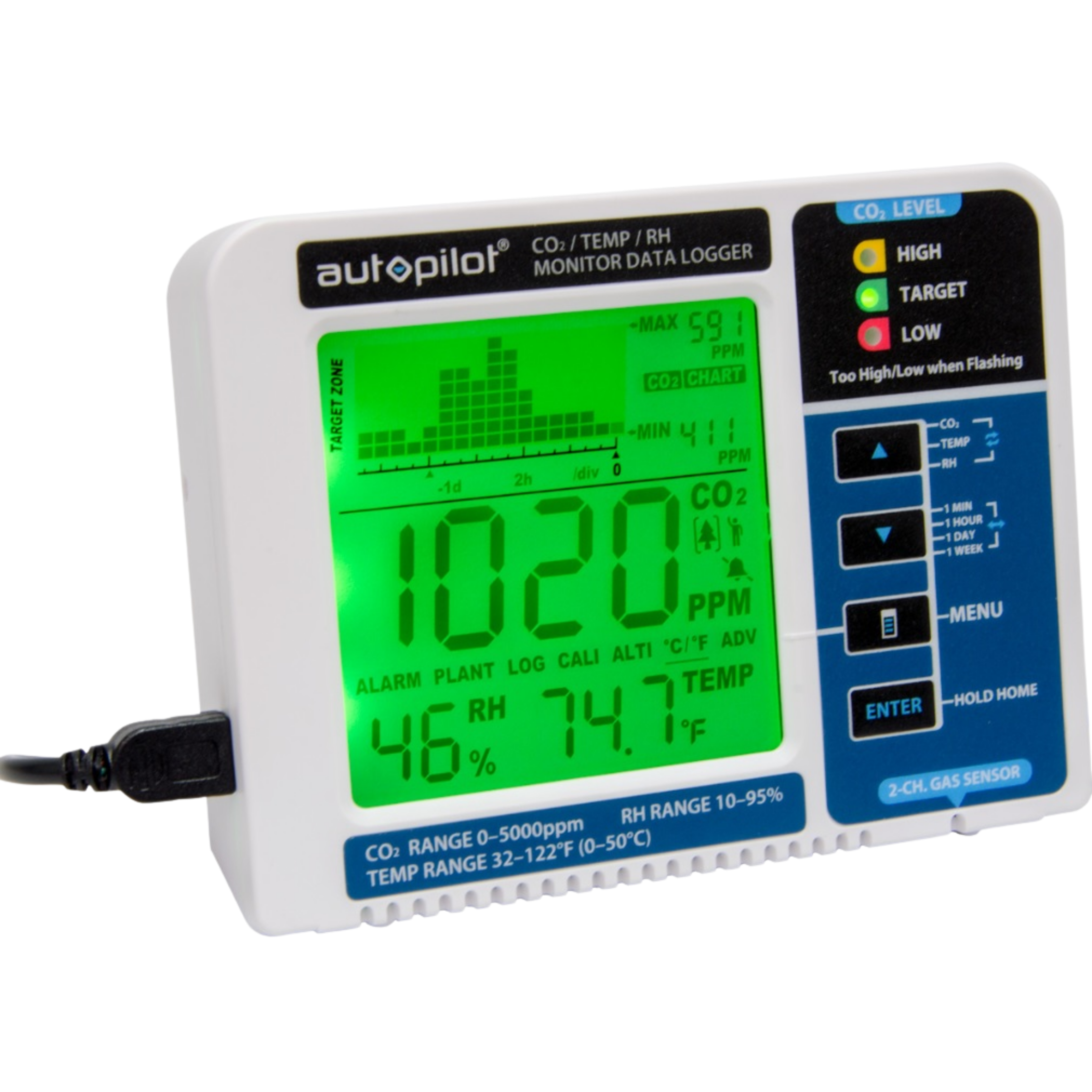 Registrador de datos y monitor de CO2 de escritorio con piloto automático