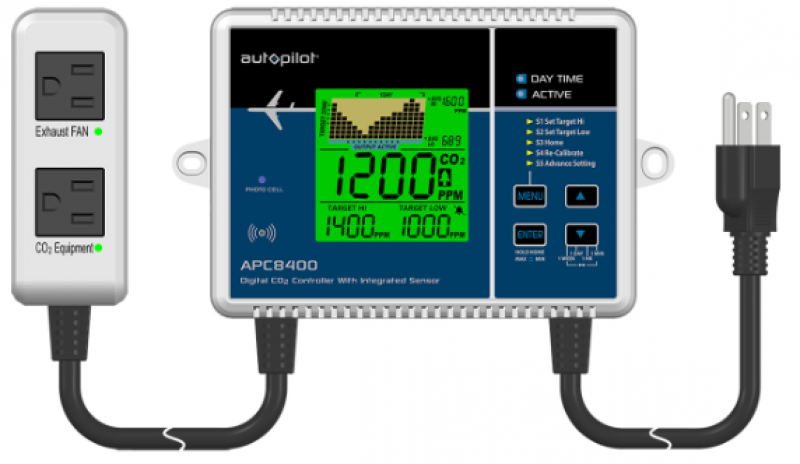 Controlador de CO2 digital de piloto automático con sensor integrado 
